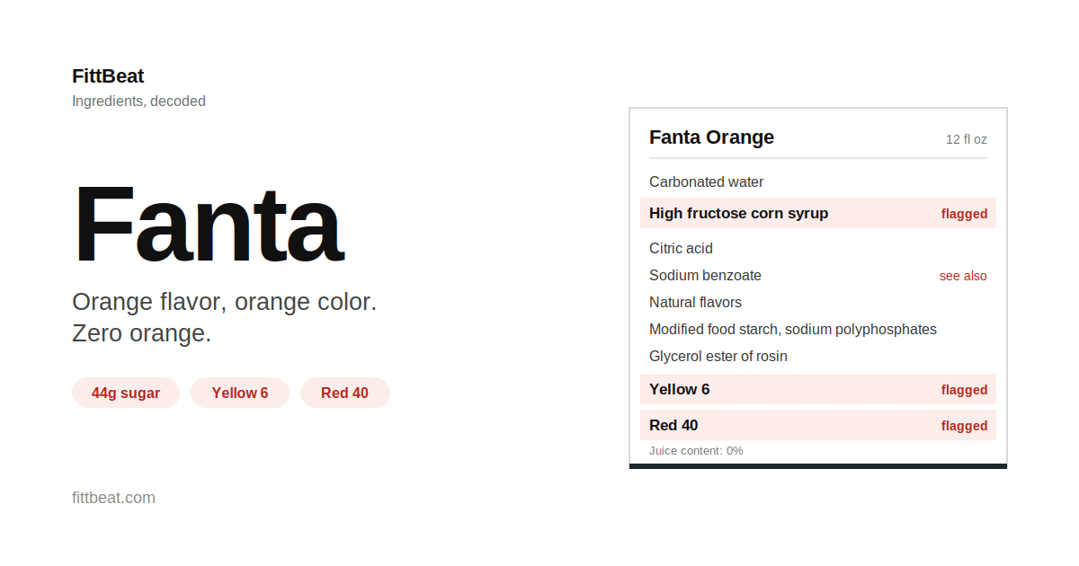 Fanta Ingredients: What’s Really in Orange Fanta (2026