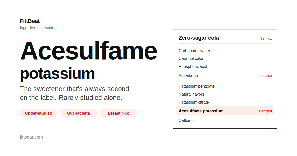 Acesulfame potassium ingredient card showing a zero-sugar drink label with Ace-K flagged alongside sucralose