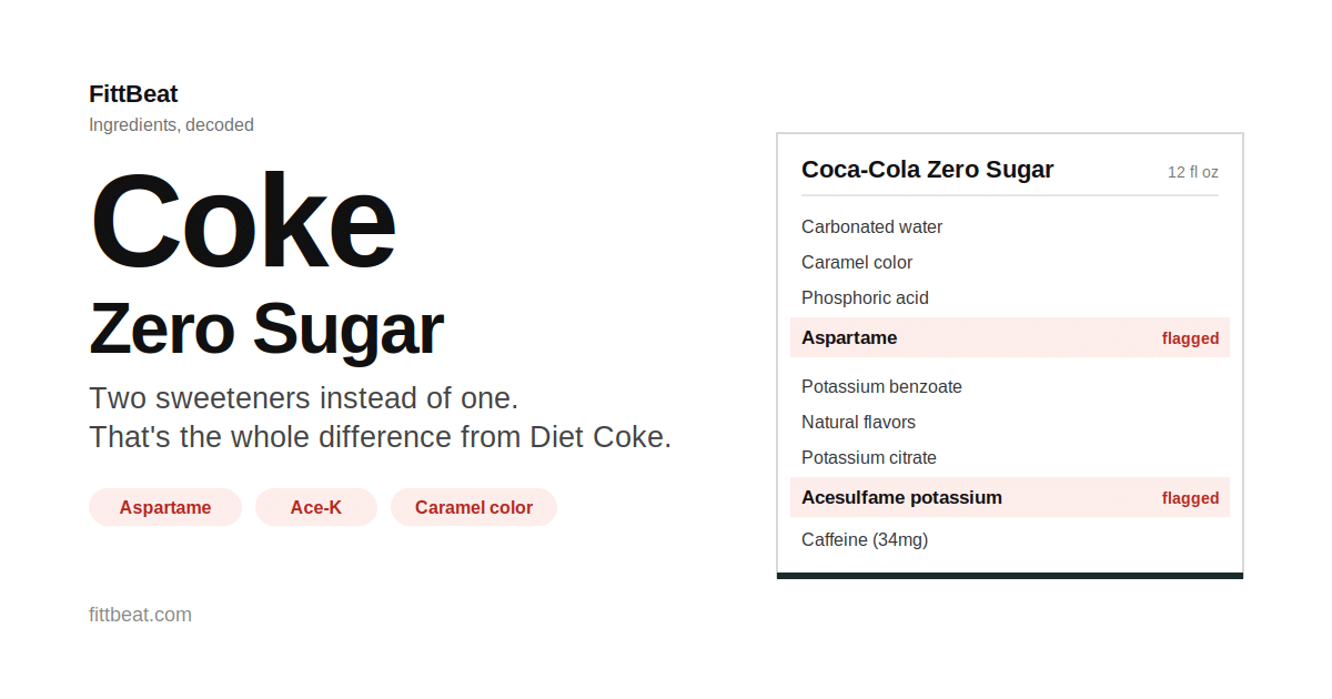 Coca-Cola Zero Sugar ingredients label with aspartame and acesulfame potassium flagged
