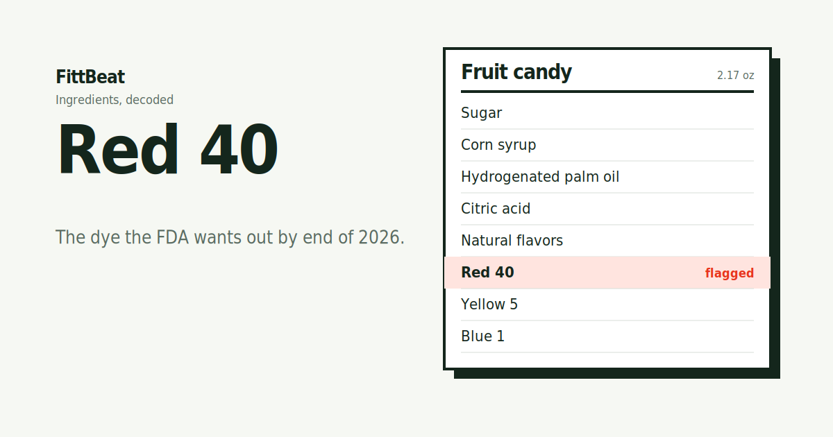 Fruit candy ingredient label with Red 40 dye highlighted as a flagged ingredient